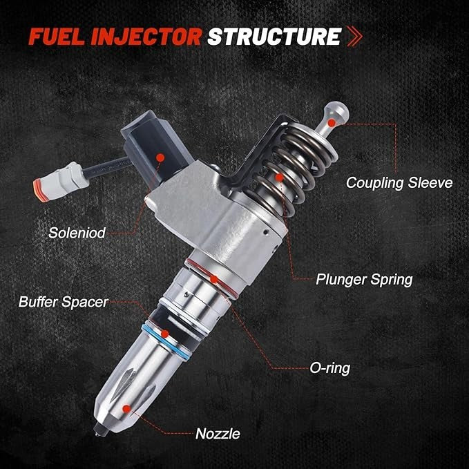 Cummins N14 - Fuel Injector - 3411763 - 3087788 - Reman - [$397 + $150 Core]